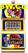 Games Directory 361Bet